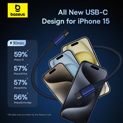 Cable Baseus Tungsten Glod USB-C to USB-C cable, 100W-P10319800321-03