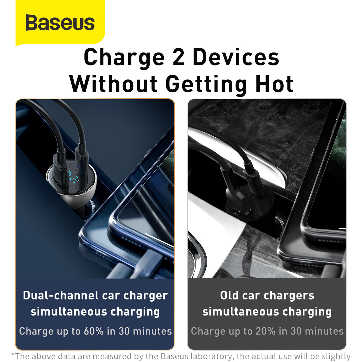 Baseus USB / USB Type C Car Charger 65 W 5 A SCP Quick Charge 4.0+ Power Delivery 3.0 LCD Screen + USB Type C - USB Type C Cable Grey (TZCCKX-0G)
