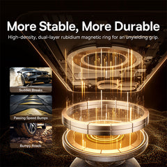 Baseus PrimeTrip VC1 Air Dashboard Magnetic Car Mount Cosmic Black-C0013901