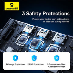 Baseus UltraJoy Series7-Port HUB Docking Station -B00052803811-00