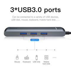 Baseus Mechanical Eye 6 in 1 USB Type-C Hub Grey (CAHUB-J0G)
