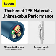 Baseus Superior Series Fast Charging Data Cable USB To M+L+C 3.5A 1.5M  (CAMLTYS-02)