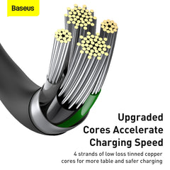 Baseus Superior Series Fast Charging Data Cable USB To iPhone 2.4A (CALYS-A01)