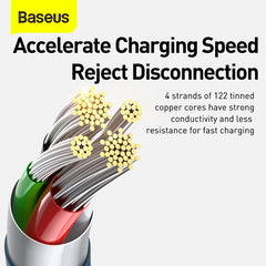 Baseus Superior Series Fast Charging Data Cable USB To M+L+C 3.5A 1.5M  (CAMLTYS-02)