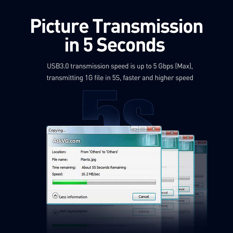 Baseus Cafule USB 3.0 Male To USB 3.0 Female Extension Data Cable (CADKLF-B0G)