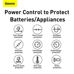 Baseus in-Car inverter 150W (110V US/JP) Black (CRNBQ-01)