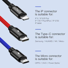 Baseus Three Primary Colors 3-in-1 Cable USB for M+L+T 3.5A 0.3M/1.2M Black CAMLT-BSY01