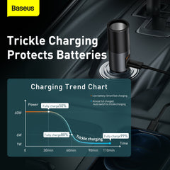 Baseus 120W Car Charger U + C + Cigarette Lighter Socket Grey (CCBT-C0G)
