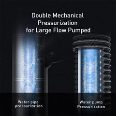 Baseus Simple Life Car Wash Spray Nozzle 15M After Water Filling Black (CRXC01-B01)