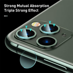 Baseus Gem Camera Lens Protective Film for iPhone 11 Pack Of 2 Pcs
