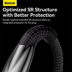 Baseus Glimmer Series Fast Charging Data Cable Type-C to Lightning iP 20W - CADH000001