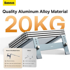 Baseus Laptop Stand 4-Gear Adjustable, Space Grey -B10053100811-00