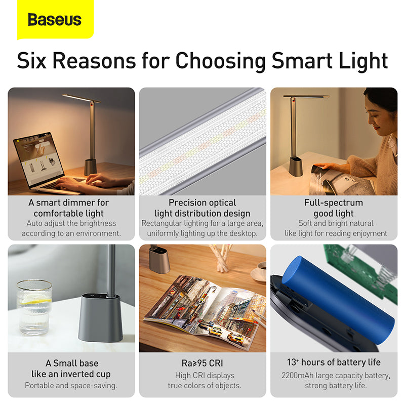 Baseus Smart Eye Folding Reading Desk LED Lamp Rechargeable Smart Light GREY (DGZG-0G)