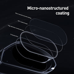Baseus 0.15mm Rainproof Film for Car Rear-View Mirror (Oval 2 pcs/pack 135*95mm)Transparent-SGFY-C02