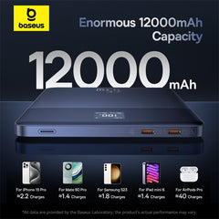Baseus Blade2 Fast-Charging Power Bank with Digital Display Intelligent Edition 12000mAh 65W Canyon Coral
