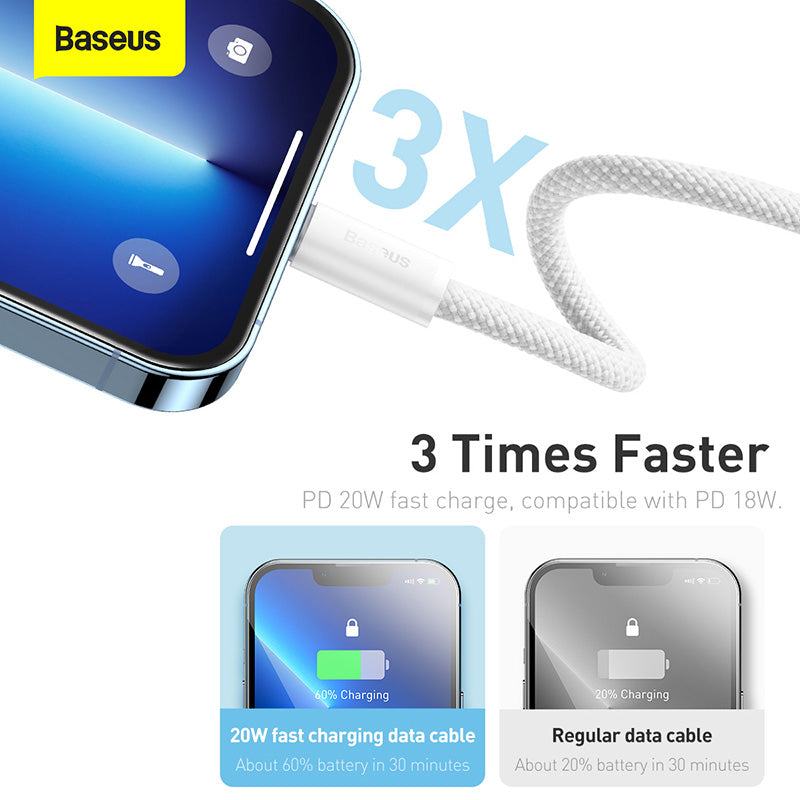 Baseus Dynamic Series 1M Fast Charging Data Cable Type-C to Lightning 20W-CALD000002