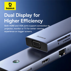 Baseus USB Hub 10-Port HUB Type-C UltraJoy HDMI, VGA, 3xUSB 3.0, PD, RJ45, SD/TF, 3.5mmGrey-B0005280C811-00
