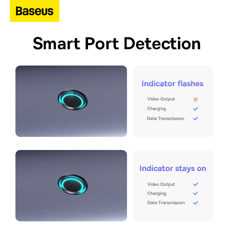 Baseus USB 集线器 5 合 1 集线器 UltraJoy 系列 USB-C 转 HDMI4K@30Hz+3xUSB 3.0+1xPD (灰色)-B00052801811-00