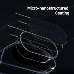Baseus 0.15mm Rainproof Film for Car Rear-View Mirror (Oval 2 pcs/pack 135*95mm)Transparent-SGFY-C02