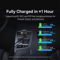 Baseus Enjoyment Pro Car Charger C+Retractable Type-C Cable 60W Cluster Black-C00057802111-01