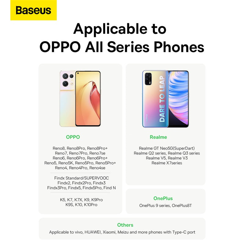 Baseus Type C Superior Series SUPERVOOC 65W 2m White CAYS001002