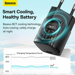 Baseus Cube Pro USB-C Fast Charger 30W-CCXF000301