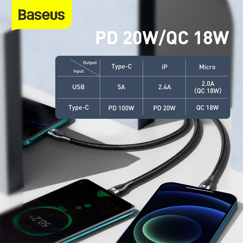 Baseus 3in1 USB / USB Type C - USB Type C / Lightning / micro USB cable (5 A - 100 W / 20 W / 18 W) 1.2 m Power Delivery Quick Charge (CA2T3-G1)