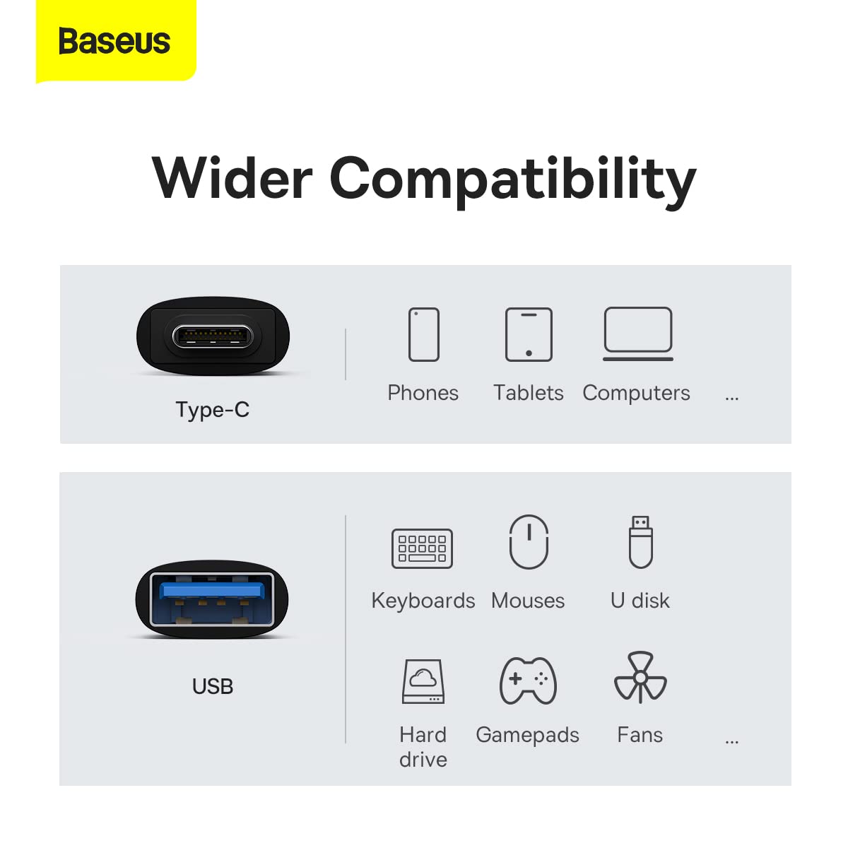 Baseus Type C to USB 3.1 OTG Adapter Ingenuity Series Fast Data Transfer Speed of 10Gbps Black ZJJQ000001