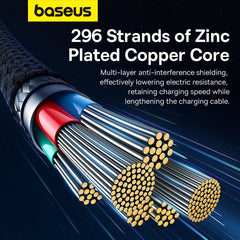 Baseus Unbreakable Series Fast Charging Data Cable  Type-C to Type-C-P10355800111-00