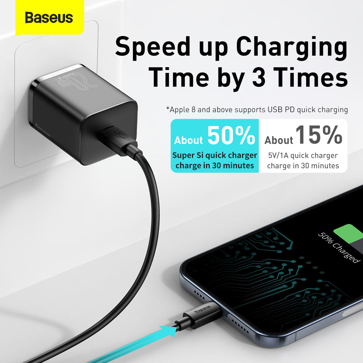 Baseus Super Si Quick Charger 1C 20W US Plug