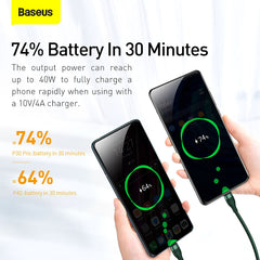 Baseus Flash Series One-for-Three Fast Charging Data Cable USB To M+L+C 1.2M (CA1T3-G1)