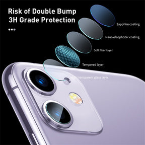 Baseus Gem Camera Lens Protective Film for iPhone 11 Pack Of 2 Pcs