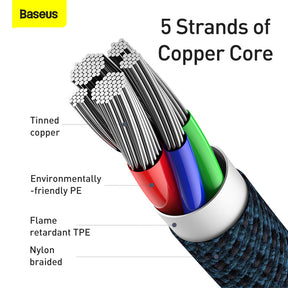 Baseus High Density Braided Fast Charging Data Cable Type-C To iPhone Pd 20W Blue