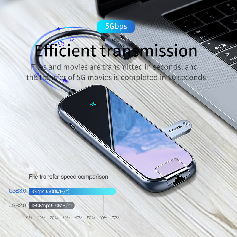 Baseus Multi-Functional Type C Hub