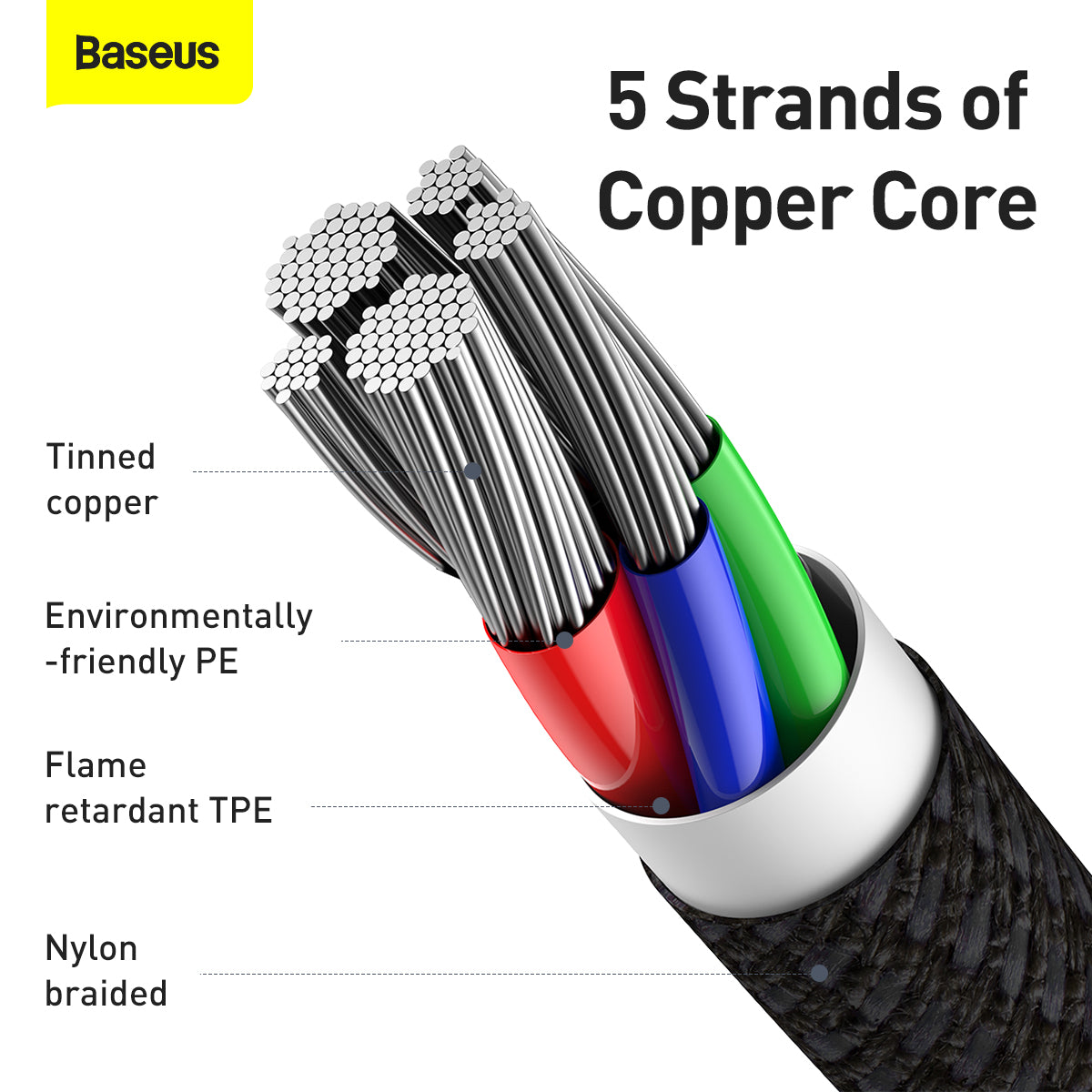 Baseus High Density Braided Fast Data Cable Type-C To Type-C 100W 1M Black (CATGD-01)