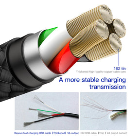 Baseus Real Double Fast Charging 5A Type-C Data Charging 1M Cable for Huawei.