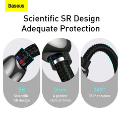 Baseus Display Fast Charging Data Cable Type-C To Type-C 100W (CATSK-B01)
