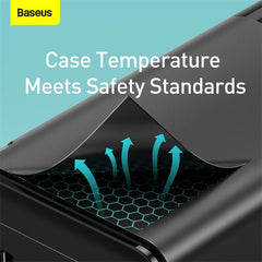 Baseus Gan2 Pro Dual Type-C + USB Quick Charger 65W [US Plug] + Type-C To Type-C (CCGAN-D01)